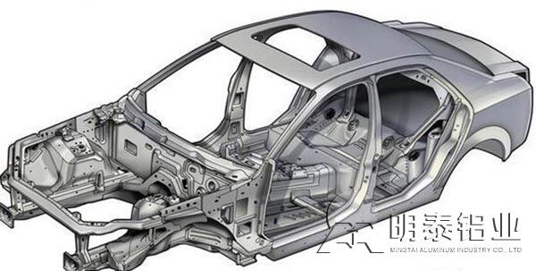 汽車(chē)輕量化用鋁